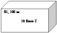 Куб: S1, 100 м

                  10 Base-T
