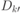 D_{k \prime}