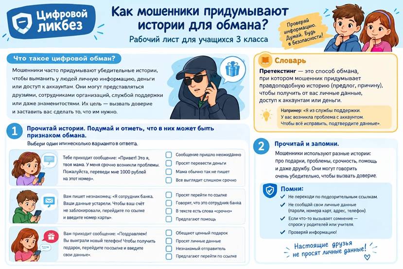 Цифровой ликбез