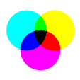 rgb модель