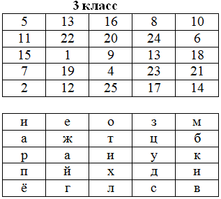 https://urok.1sept.ru/%D1%81%D1%82%D0%B0%D1%82%D1%8C%D0%B8/643288/img2.gif