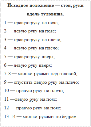 Надпись: Исходное положение — стоя, руки вдоль туловища.
1 — правую руку на пояс; 
2 — левую руку на пояс; 
3 — правую руку на плечо; 
4 — левую руку на плечо; 
5 — правую руку вверх; 
6 — левую руку вверх; 
7-8 — хлопки руками над головой; 
9 — опустить левую руку на плечо; 
10 — правую руку на плечо; 
11 —левую руку на пояс; 
12 — правую руку на пояс; 
13-14 — хлопки руками по бедрам.
