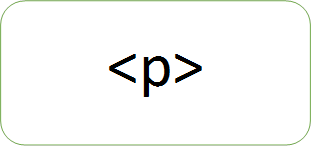 <p>