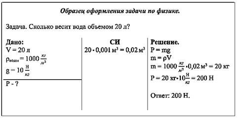 Образец задачи по физике