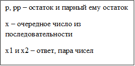 p, pp – остаток и парный ему остаток
x – очередное число из последовательности
x1 и x2 – ответ, пара чисел
