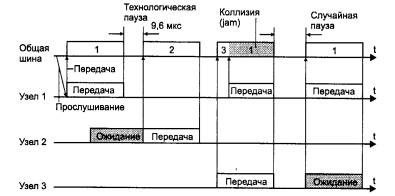 http://total100.narod.ru/olifer/h3d3.jpg