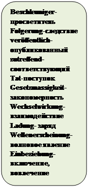 Скругленный прямоугольник: Beschleuniger-просветитель
Folgerung-следствие
veröffentlich-опубликованный
zutreffend-соответствующий
Tat-поступок 
Gesetzmassigkeit-закономерность 
Wechselwirkung-взаимодействие
Ladung- заряд
Wellenerscheinung- волновое явление
Einbeziehung- включение, вовлечение



