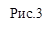 Рис.3