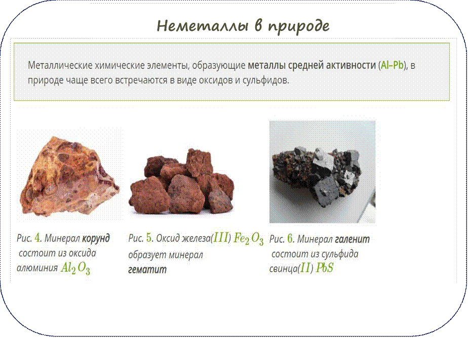 Основные соединения щелочных металлов и их свойства