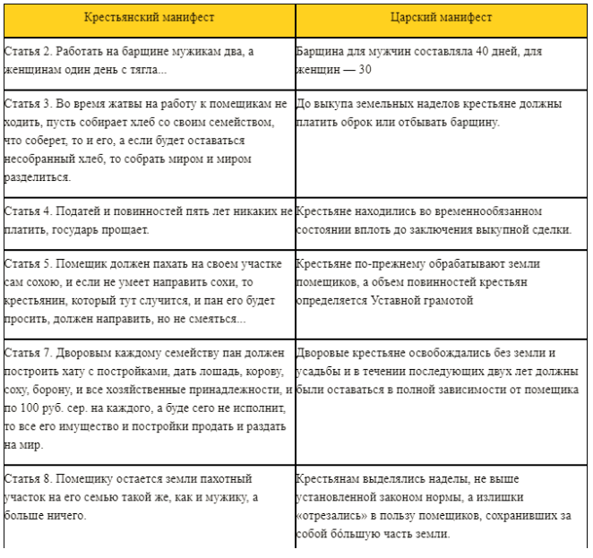 Православная педагогика - Азбука воспитания