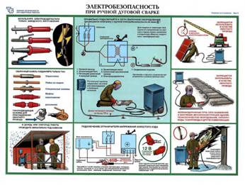 elektrobezopasnostj_8_0.jpg