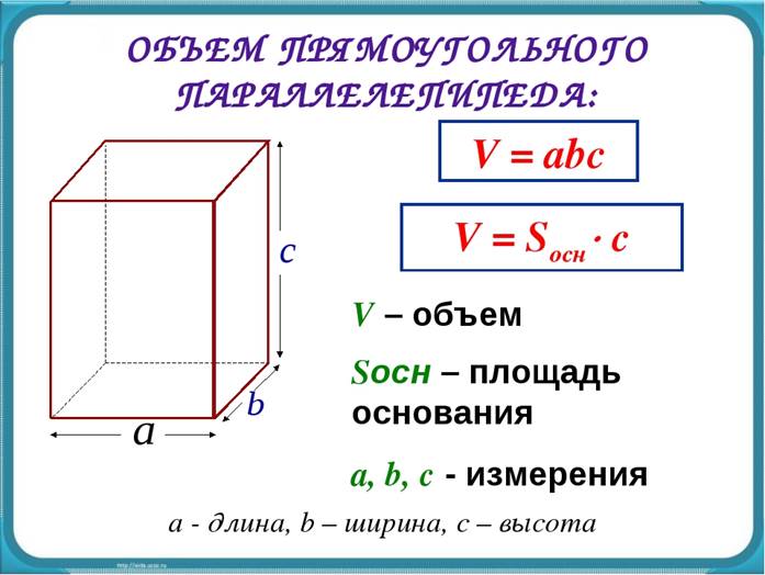 https://fs00.infourok.ru/images/doc/225/28826/2/img7.jpg