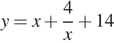 y=x плюс дробь: числитель: 4, знаменатель: x конец дроби плюс 14