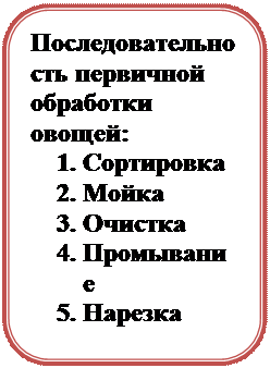 Скругленный прямоугольник: Последовательность первичной обработки овощей:
1.	Сортировка 
2.	Мойка 
3.	Очистка 
4.	Промывание 
5.	Нарезка 

