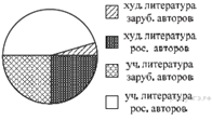 https://math-oge.sdamgia.ru/get_file?id=2218