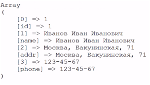 http://labs-org.ru/wp-content/uploads/2016/10/1-7.png