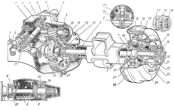 Передний мост зил 131 схема с описанием