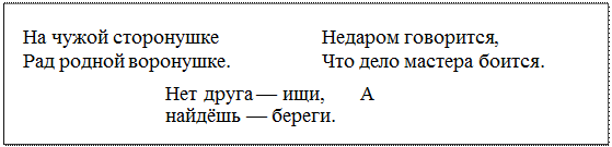 Надпись: На чужой сторонушке	Недаром говорится,
Рад родной воронушке.	Что дело мастера боится.
Нет друга — ищи,       А найдёшь — береги.
