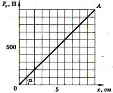Отчет по итооговой аттестации  ФМН Кокшетау с подписями и печать 001