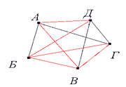 gr3