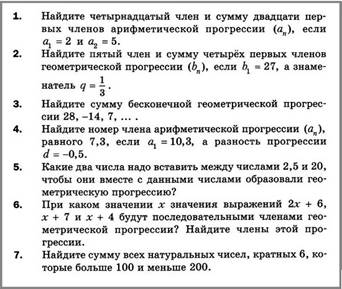 КР-5 В1 Алгебра 9 Мерзляк