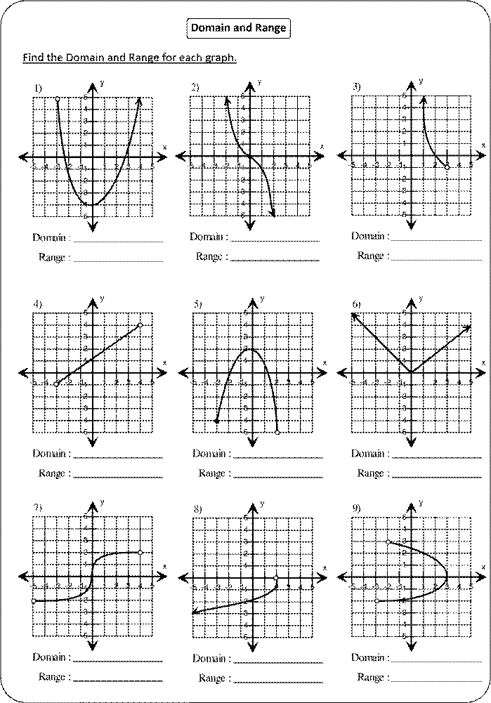 Worksheet range. Domain and range. Domain range в математике. Domain and range of function Worksheet. Finding domain and range.