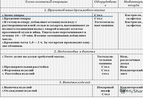 http://images.myshared.ru/5/466632/slide_11.jpg