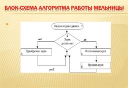 https://cf.ppt-online.org/files/slide/4/48i6Dmoq2HpOu0AnyEZUlX9tecGKrMJvg3Yj7d/slide-14.jpg