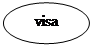 Овал: visa

