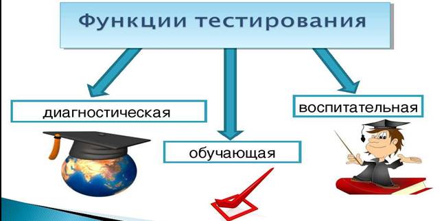 http://uslide.ru/images/6/12738/960/img5.jpg