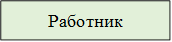 Работник