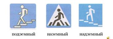 http://rpp.nashaucheba.ru/pars_docs/refs/27/26497/img7.jpg