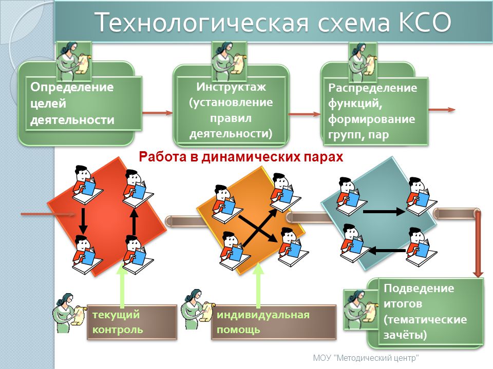 Ксо 205 схема