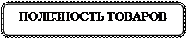 Скругленный прямоугольник: ПОЛЕЗНОСТЬ ТОВАРОВ