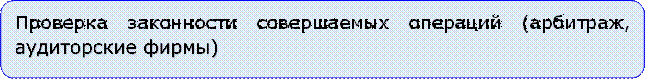 Проверка законности совершаемых операций (арбитраж, аудиторские фирмы)

