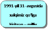 Скругленный прямоугольник: 1991-yil 31- avgustda 
xalqimiz qo‘lga 
kiritgan – milliy 
mustaqillik
