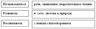 https://urok.1sept.ru/%D1%81%D1%82%D0%B0%D1%82%D1%8C%D0%B8/648826/2.jpg