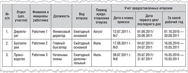 http://reader.dtkt.ua/Downloads/GC_Reader/dk/2011/7/%C2%AB%D0%94%D0%9A%C2%BB%20%E2%84%9630(%D1%80%D1%83%D1%81.)/OEBPS/Images/04.jpg