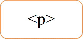 <p>