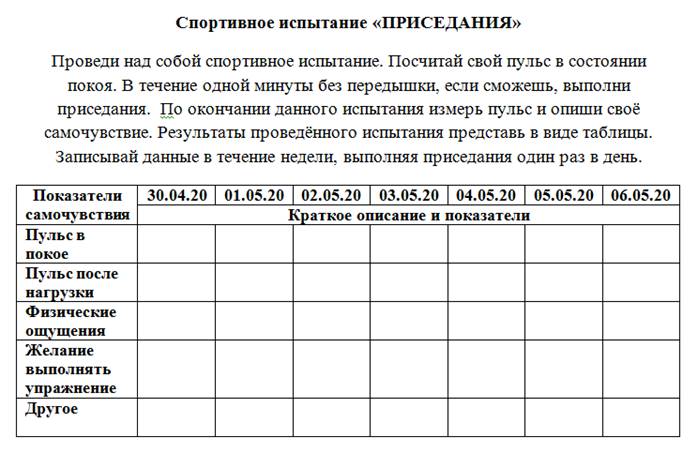 Тема домашнее задание файл посещаемость оценка учитель не задано