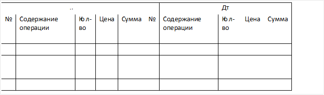 Кт		Дт
№	Содержание операции	Кол-во	Цена 	Сумма 	№	Содержание операции	Кол-во	Цена 	Сумма
									
									
									
									
									

