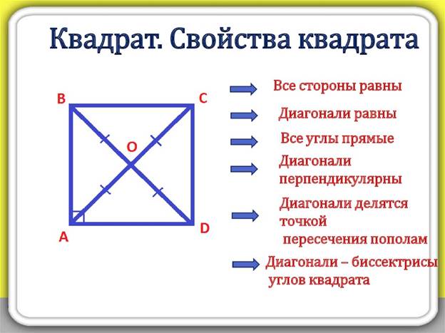 https://cf2.ppt-online.org/files2/slide/m/mkMwQ4cDAjHuxrJbqE9i3N5pB1OPdohegSZsUf/slide-6.jpg