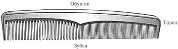 http://www.tepka.ru/tehnologiya_parikmaherskih_rabot/2.1.jpg
