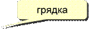 грядка