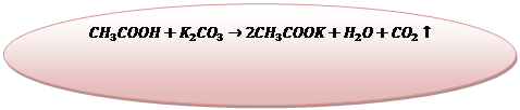 Овал: 〖CH〗_3 COOH+K_2 〖CO〗_3→〖2CH〗_3 COOK+H_2 O+〖CO〗_2↑