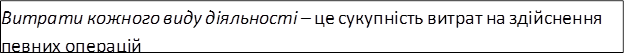 Витрати кожного виду діяльності – це сукупність витрат на здійснення певних операцій