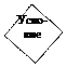Text Box: Усло-вие
