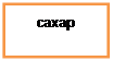 Блок-схема: процесс: сахар