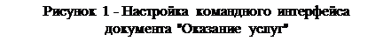 Text Box: Рисунок 3 - Настройка командного интерфейса 
документа "Оказание услуг"
