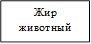 Жир животный